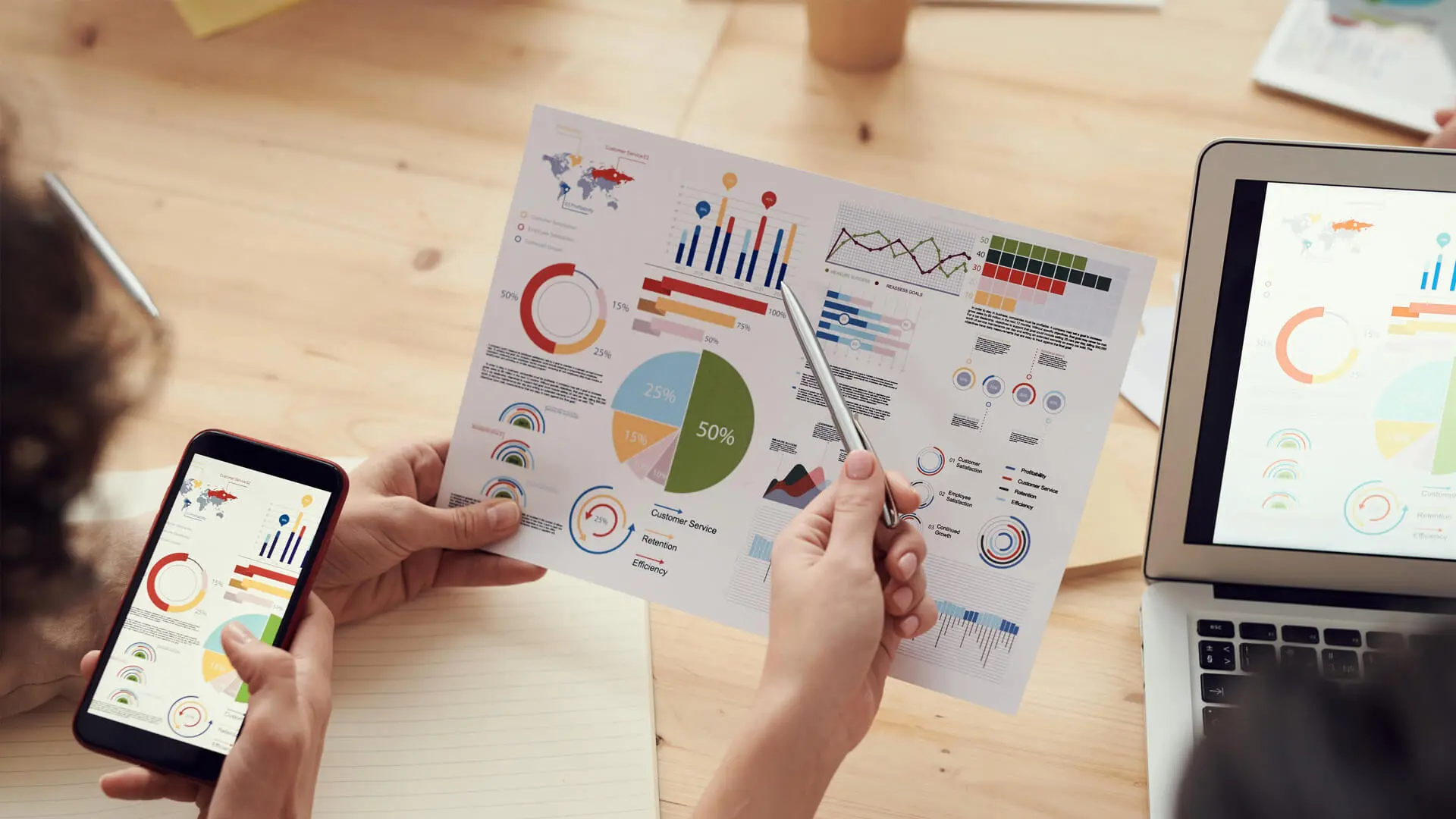 Innovation with Muhammad Global Concept